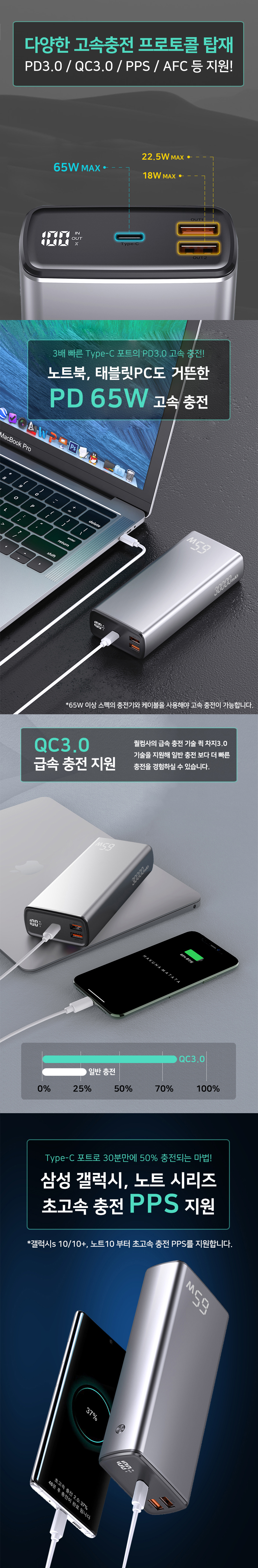 PD65W 30000mAh 초고속충전 대용량 노트북 보조배터리 74,900원 - 아이노비아 디지털, 모바일 액세서리, 보조배터리, 30,000mAh 이상 바보사랑 PD65W 30000mAh 초고속충전 대용량 노트북 보조배터리 74,900원 - 아이노비아 디지털, 모바일 액세서리, 보조배터리, 30,000mAh 이상 바보사랑